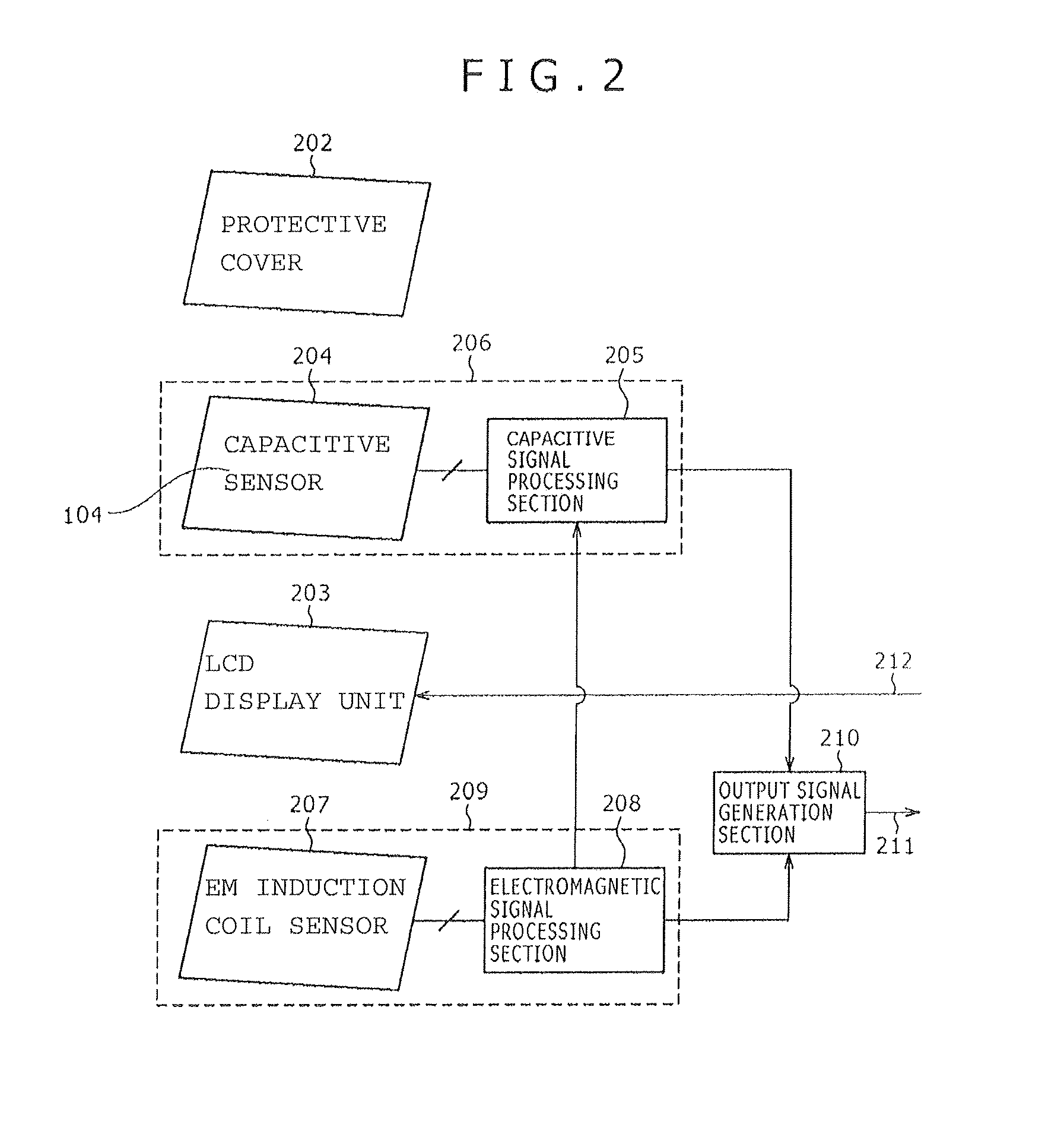 Position detection apparatus