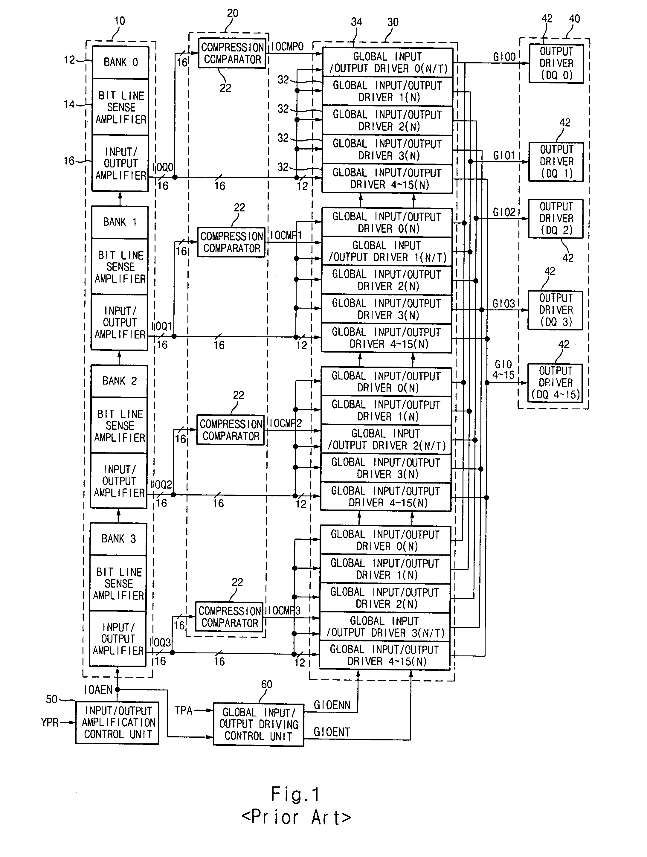 Parallel compression test circuit of memory device