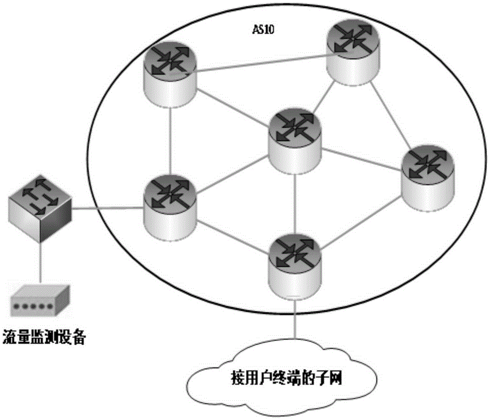 OSPF and ISIS routing traffic data fusion method and system