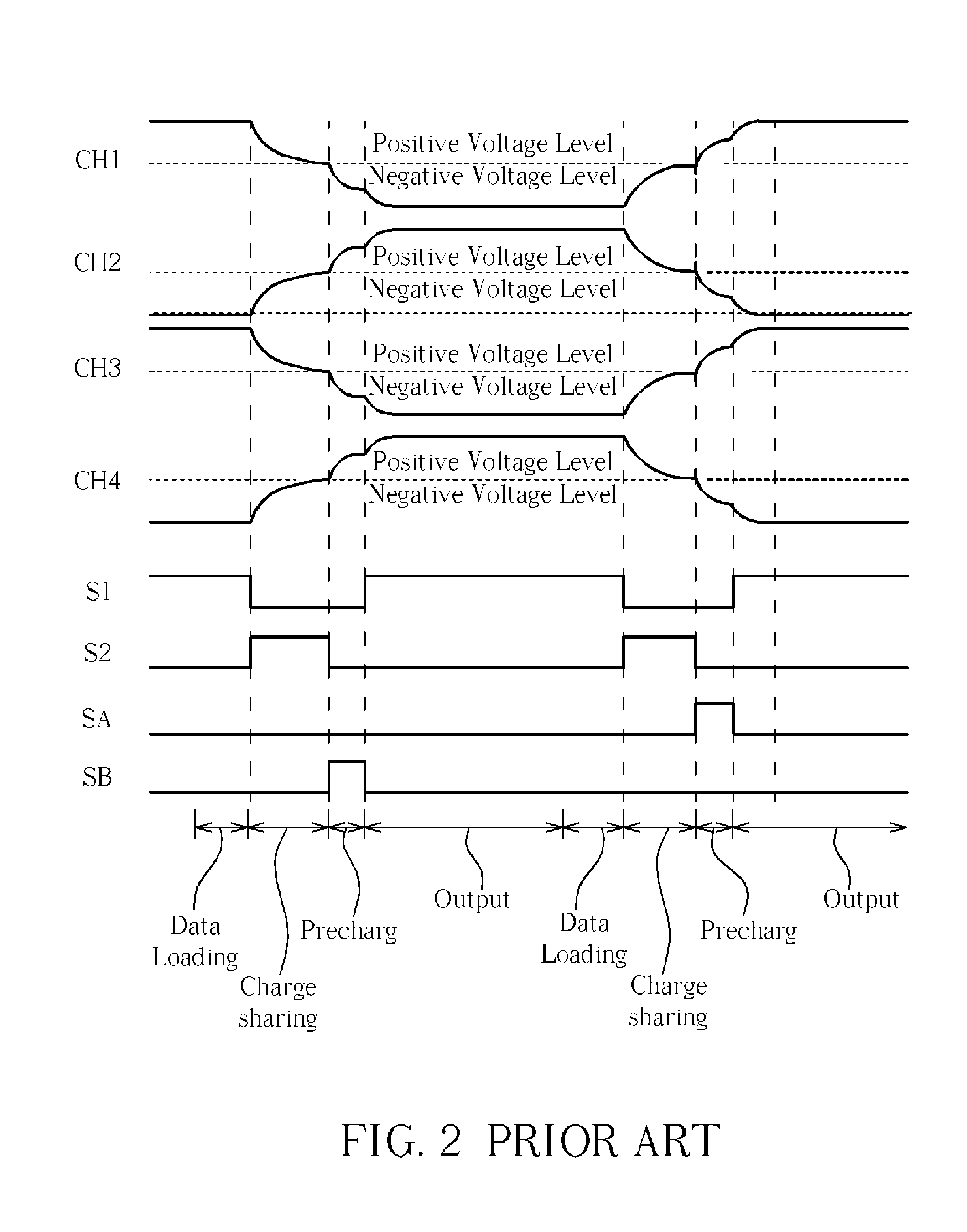 Electronic device of a source driver in an LCD device for enhancing output voltage accuracy