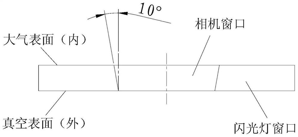 Composite Optical Window for Photogrammetric Cameras in Vacuum and Low Temperature Environment