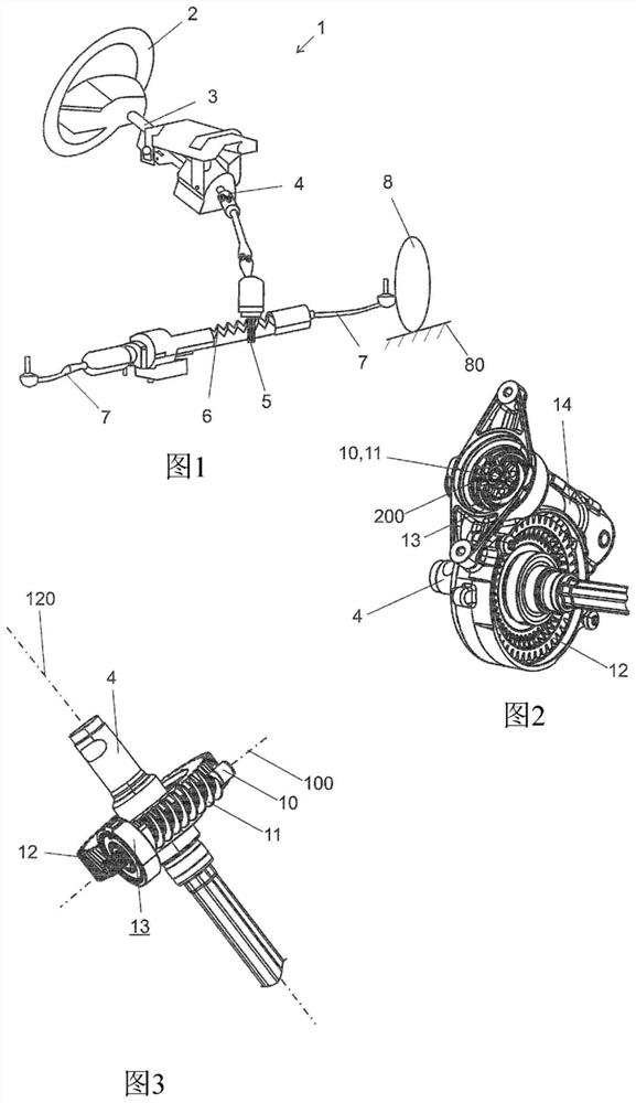 Electromechanical servo steering system with spring-loaded bearing arrangement