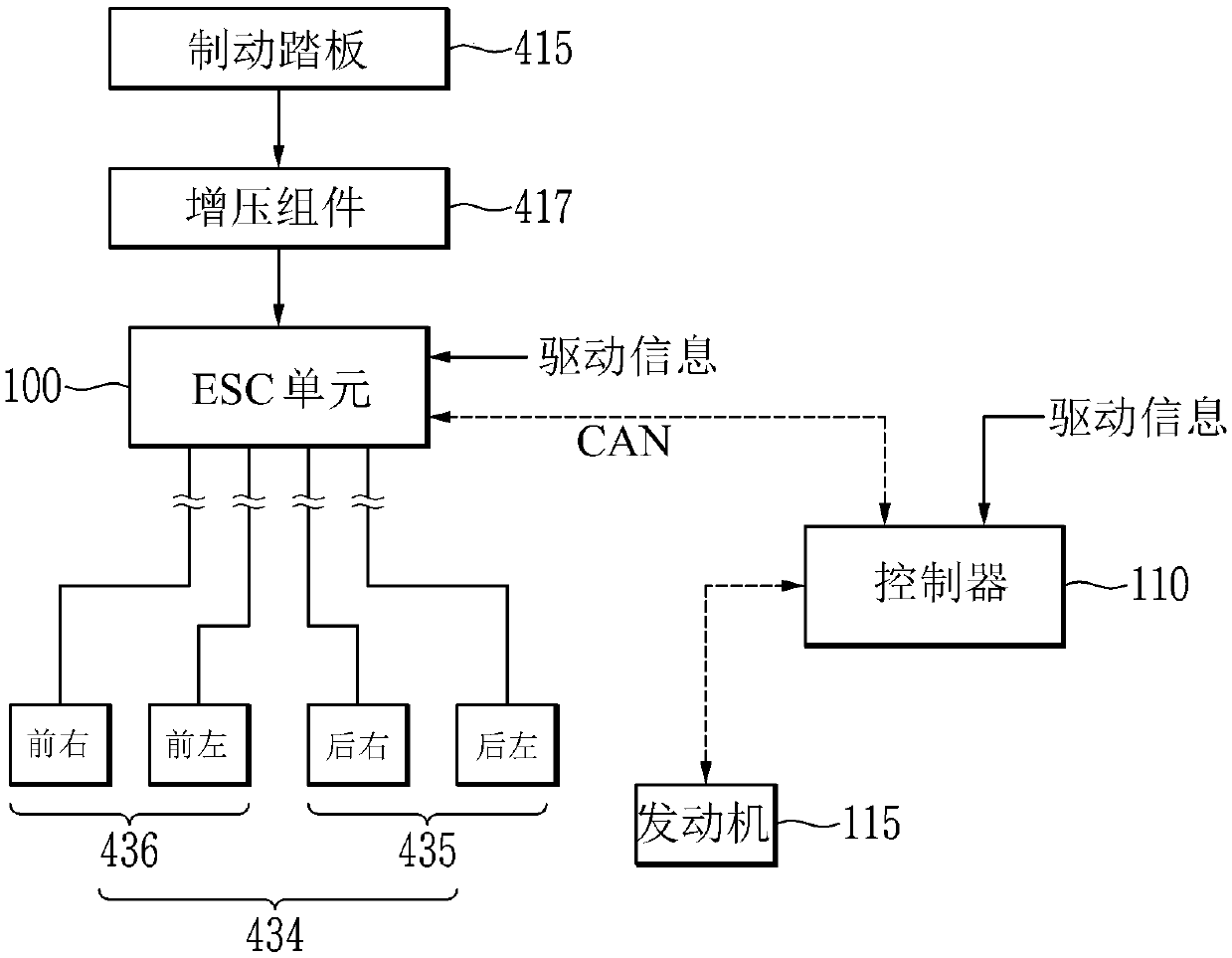 Control method of idle stop and go system