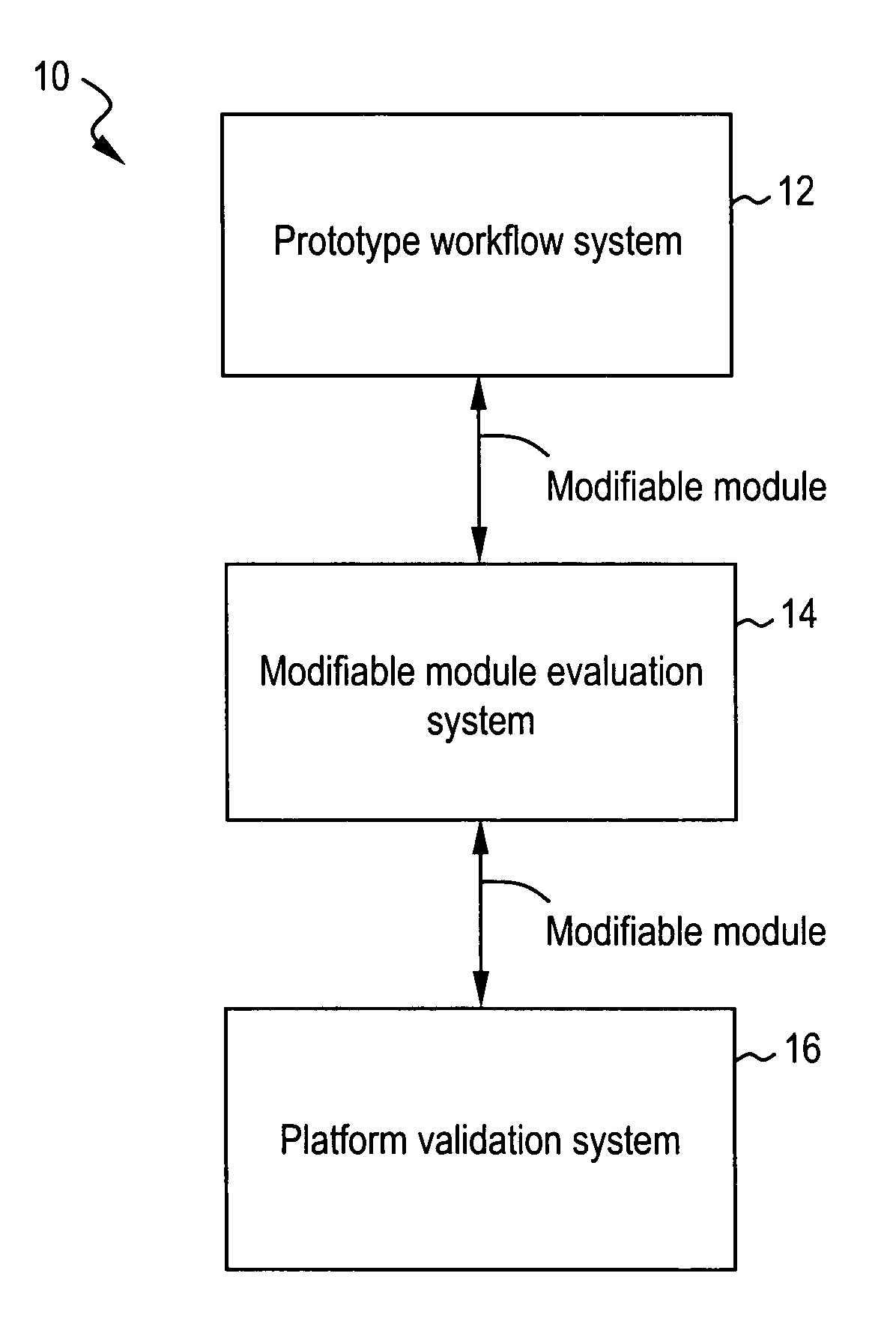 System and method for improved surgical workflow development