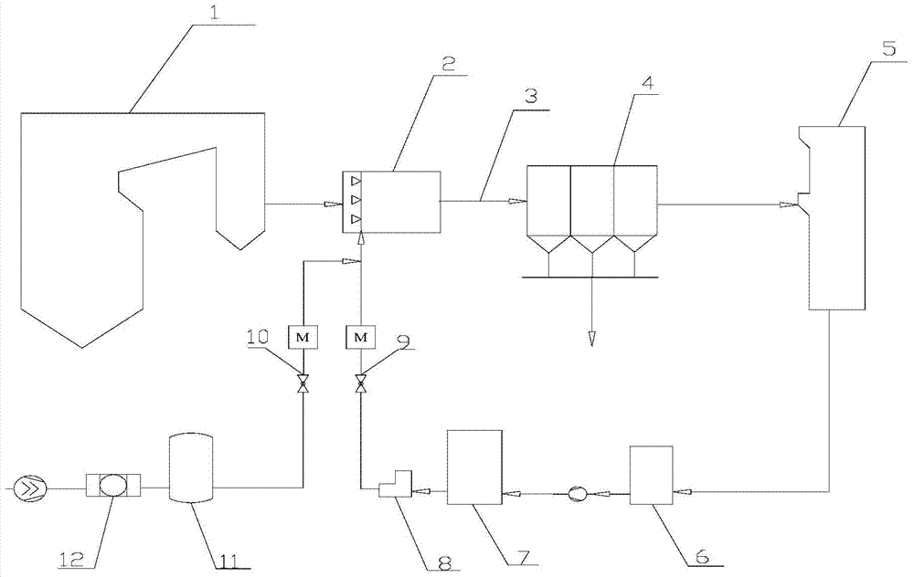 Self-adaptive fuzzy control method for evaporation treatment of wet-method smoke desulphurization waste water