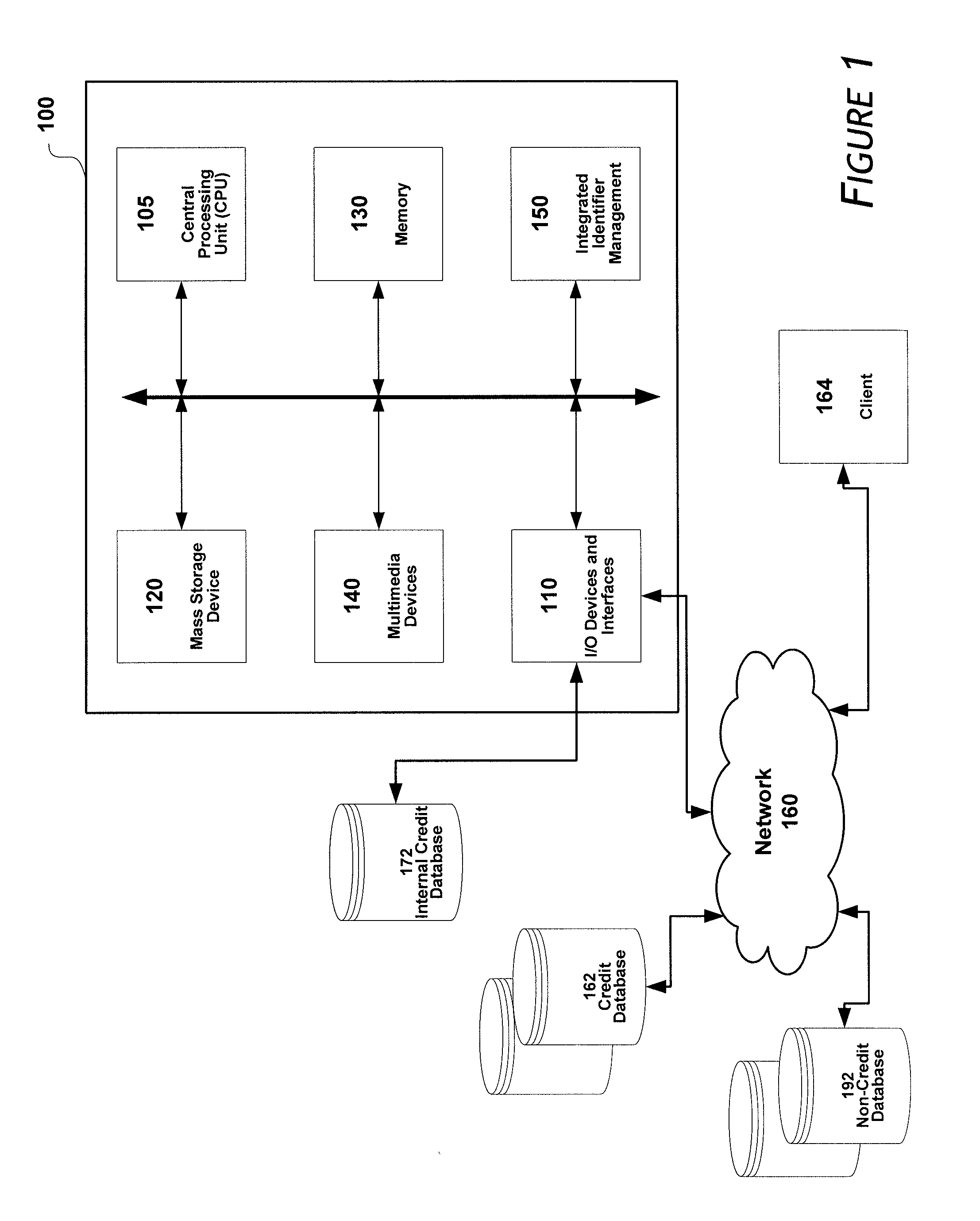 Systems and methods for providing an integrated identifier