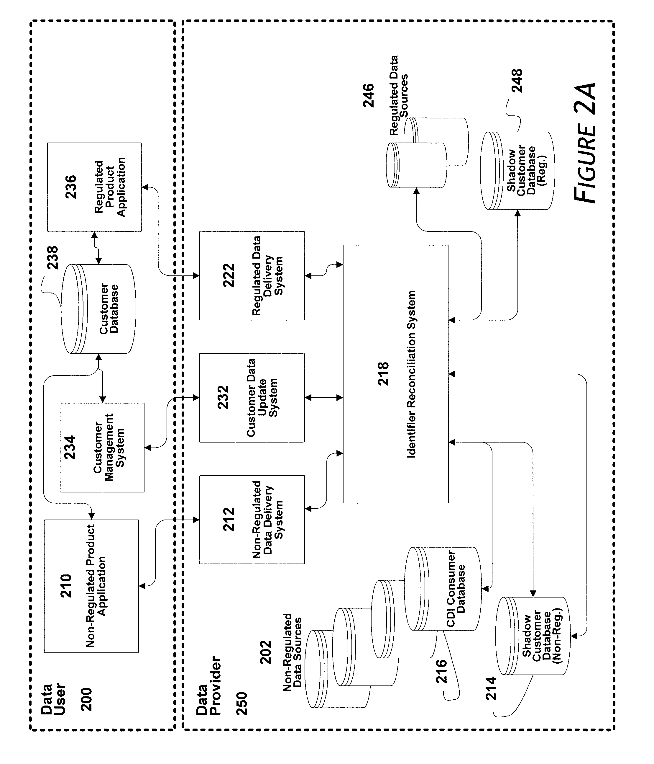 Systems and methods for providing an integrated identifier