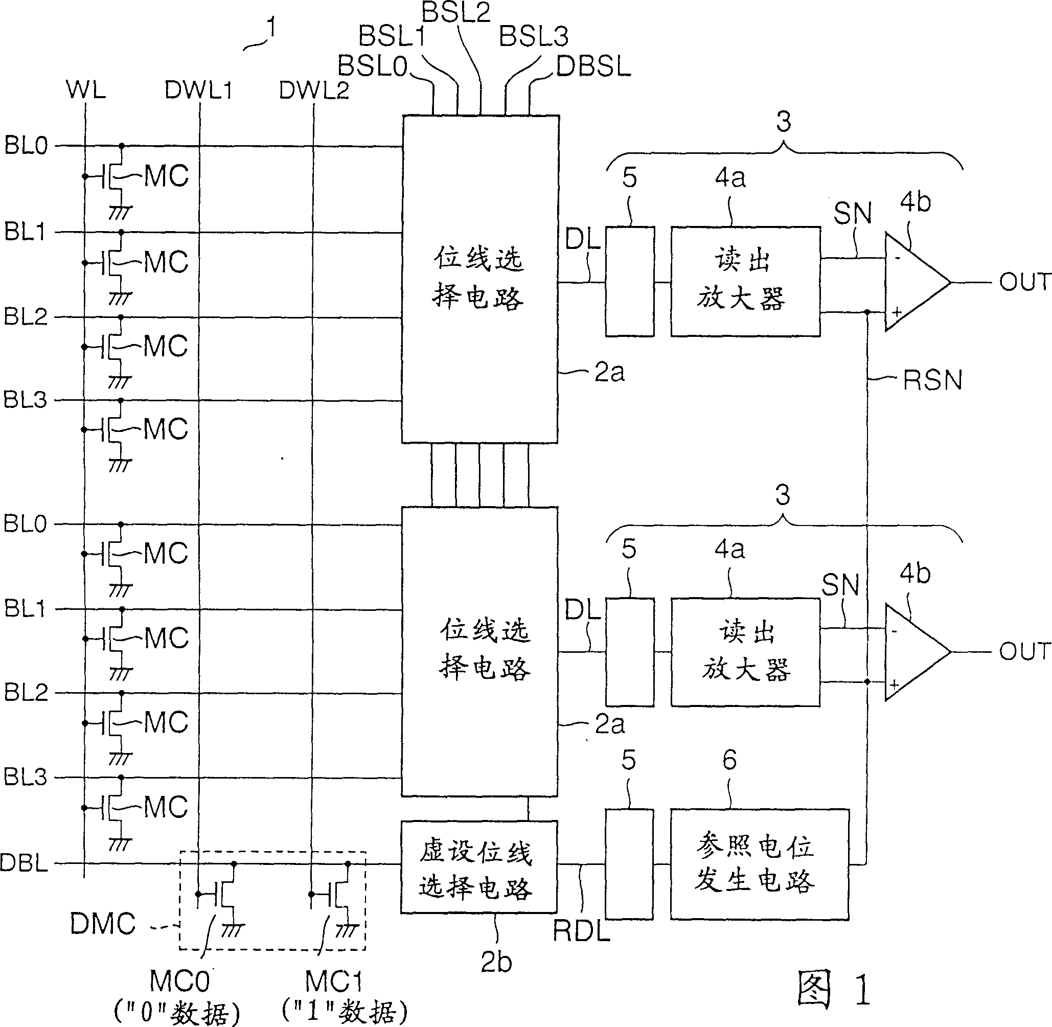 Semiconductor memory