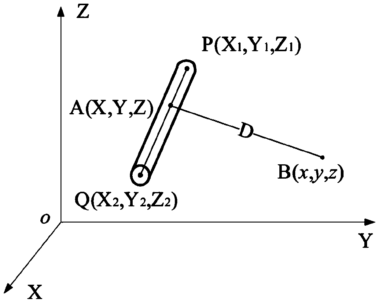 Split conductor surface field intensity distribution calculation method and system