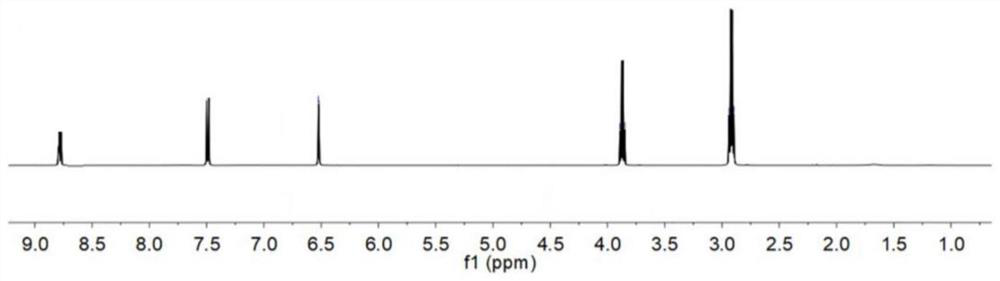 Thermally-stimulated fluorescence/visible light color double-response capsule and synthesis method thereof