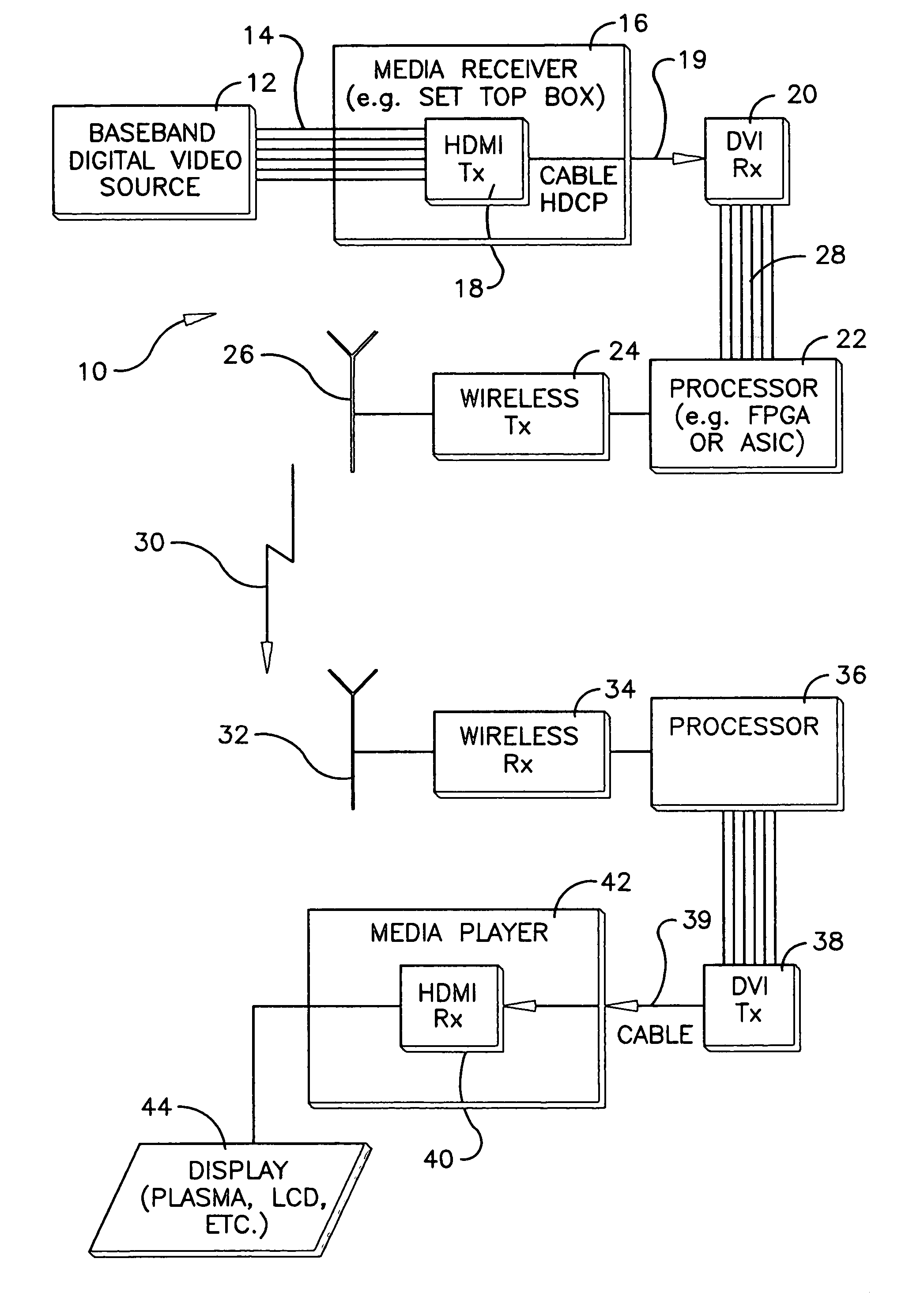 Method and system for processing wireless digital multimedia