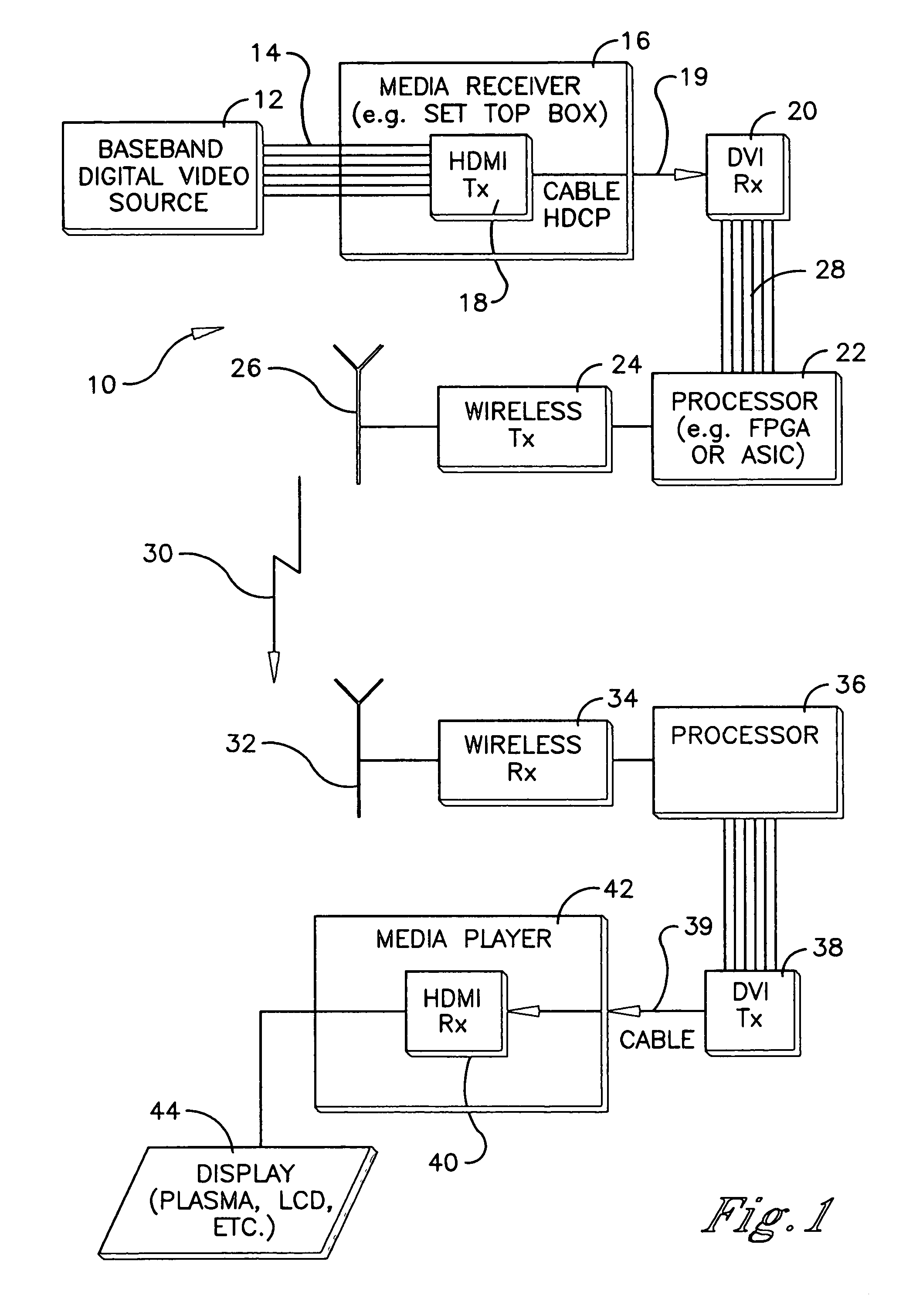 Method and system for processing wireless digital multimedia