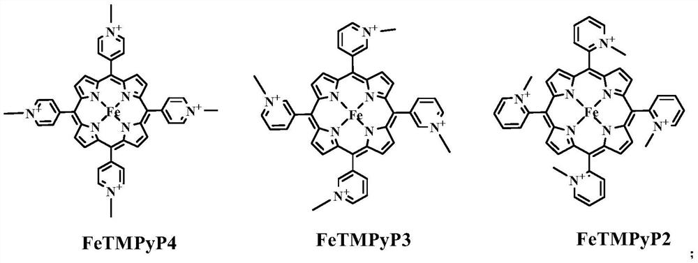 Artificial G-quadruplex DNA metalloenzyme and application thereof