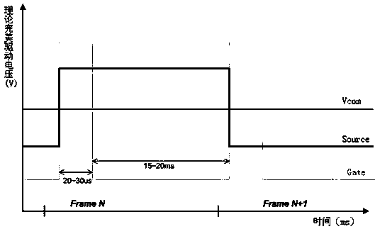 Driving method for removing residual images of LCD display screen, LCD display screen and storage medium