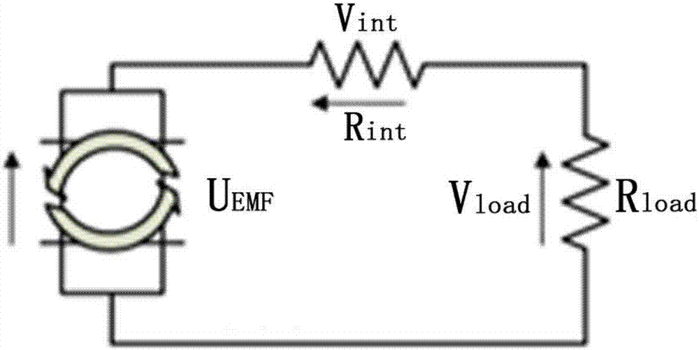 Semi-active suspension damping adjusting device for electric automobile