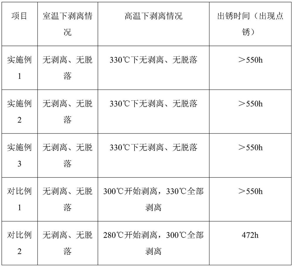 Semiconductor high-density lead frame and its manufacturing process