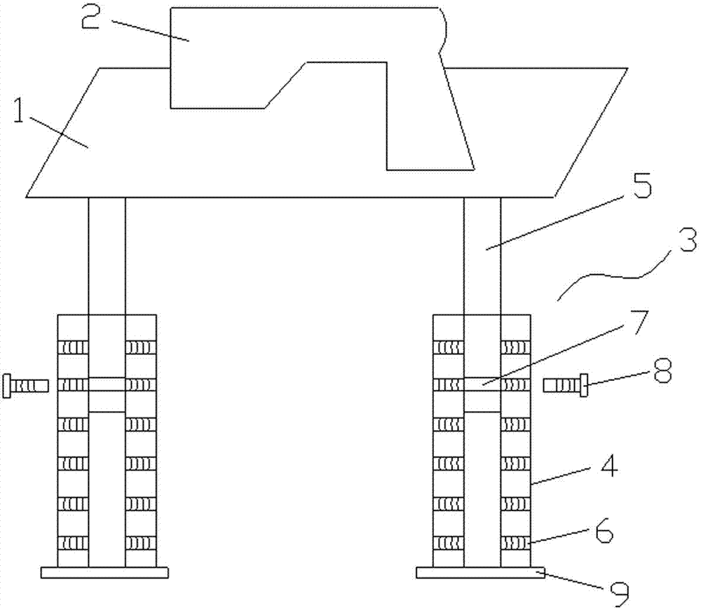 Adjustable frame of sewing machine