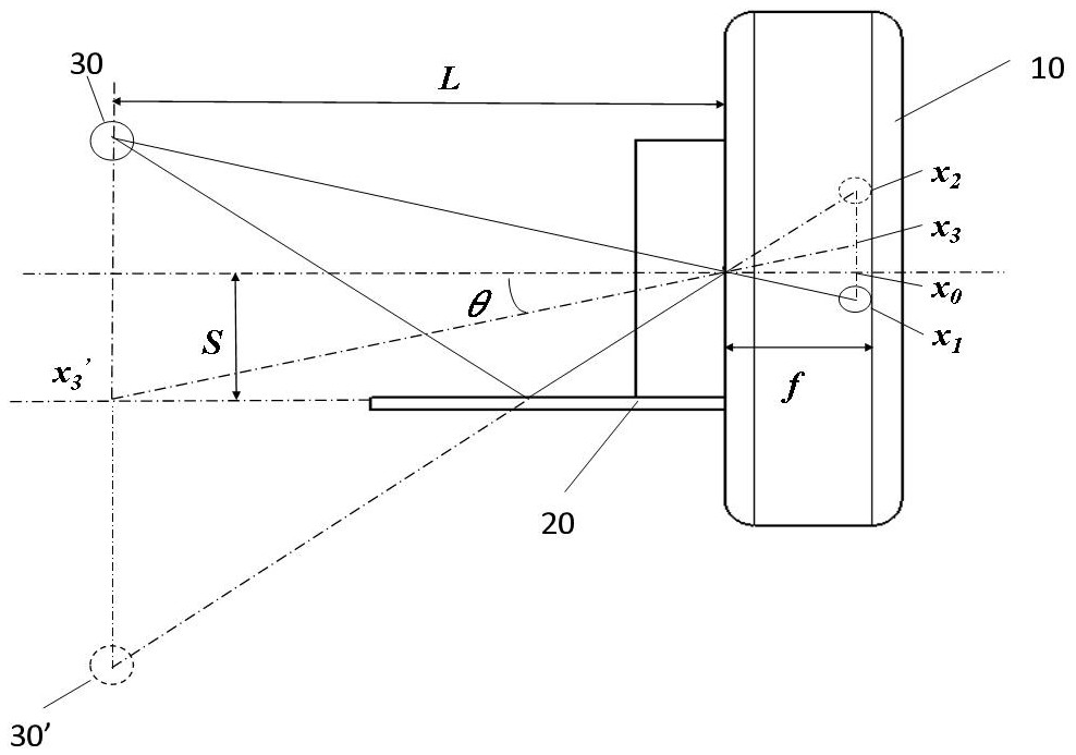 A Monocular Ranging Method Based on Plane Mirror