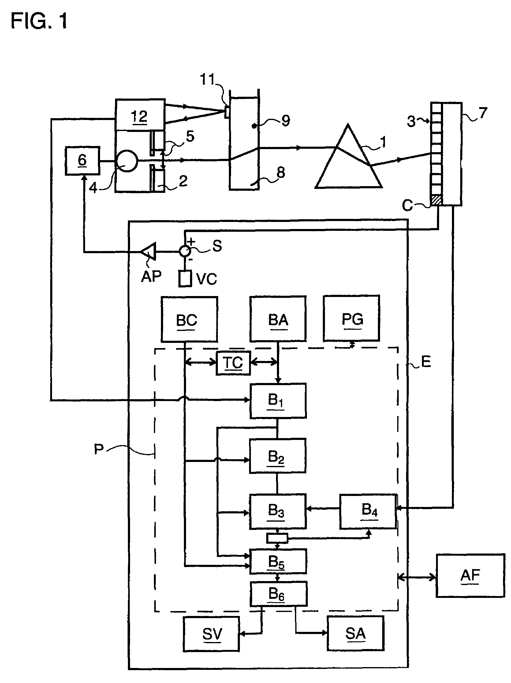 Method for authentication by chemical marking or tracing of an object or a substance