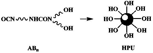 Hyperbranched polyurethane-acrylate UV (Ultraviolet) light cured resin