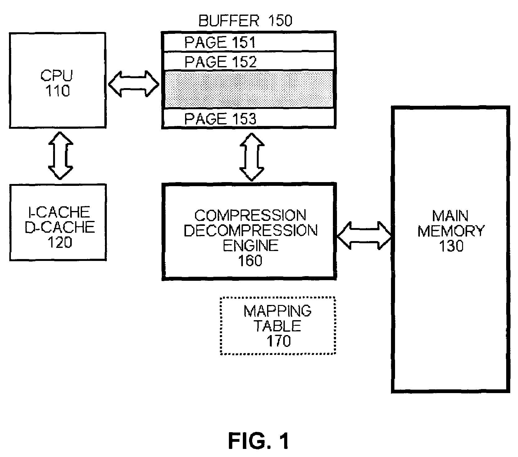 Compressed memory architecture for embedded systems