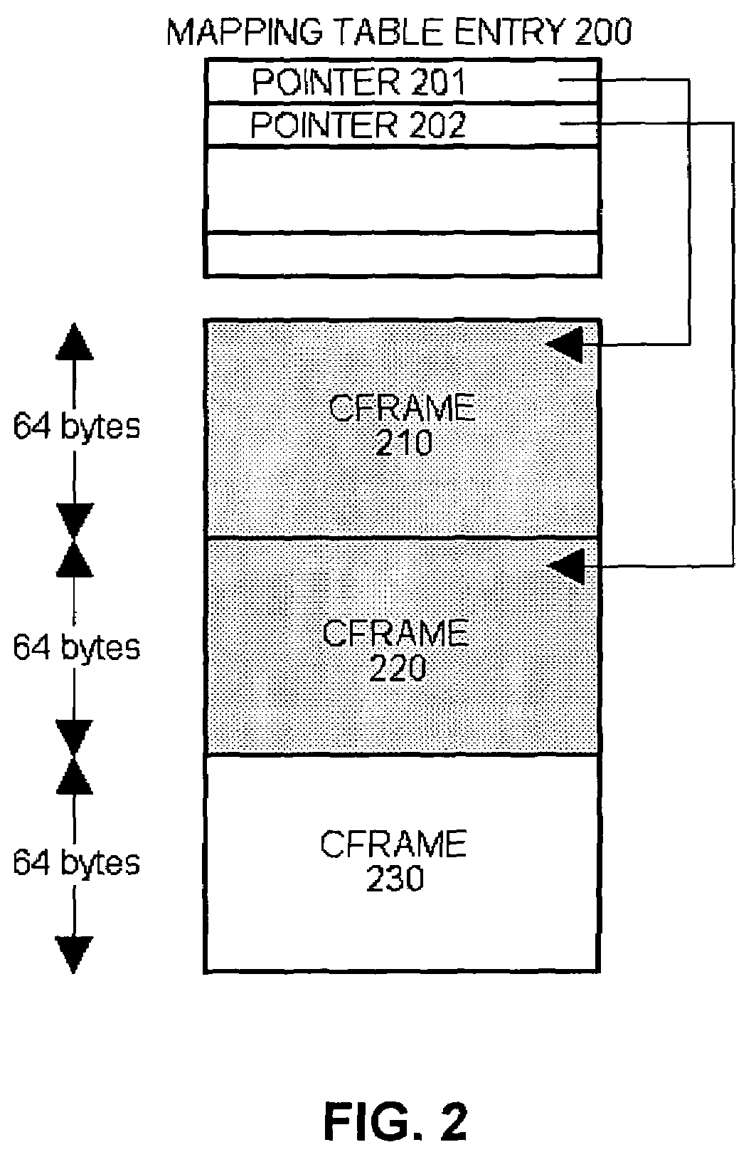 Compressed memory architecture for embedded systems