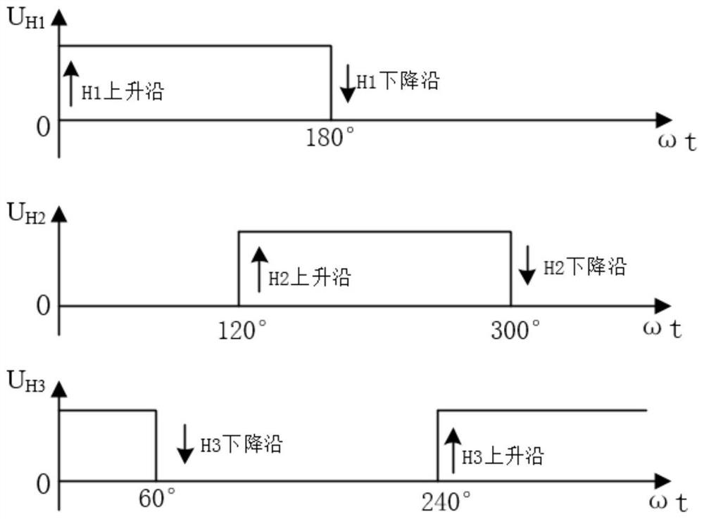 Phase modifier wireless state monitoring system and method based on LORA technology