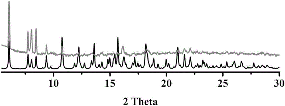 Octacarboxyl-calix [4] arene based terbium metal complex and preparation method thereof