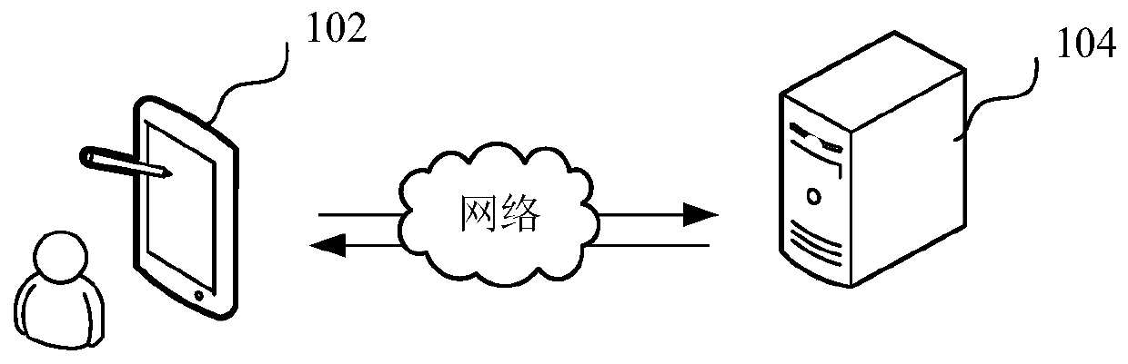 Image recognition method and device, computer equipment and storage medium