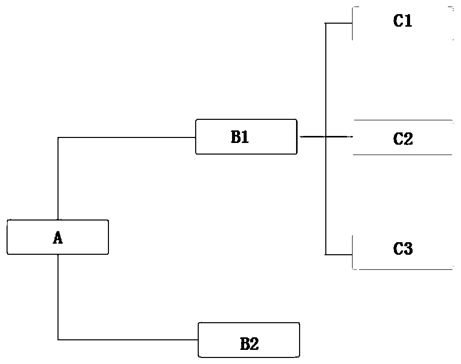 Image recognition method and device, computer equipment and storage medium