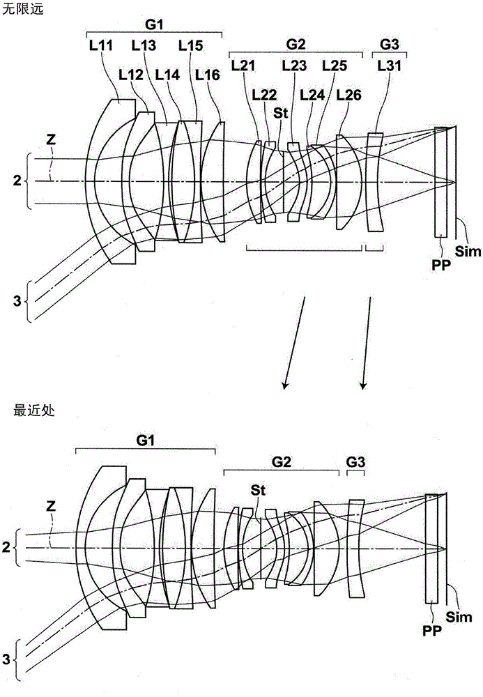 Imaging lens and imaging apparatus