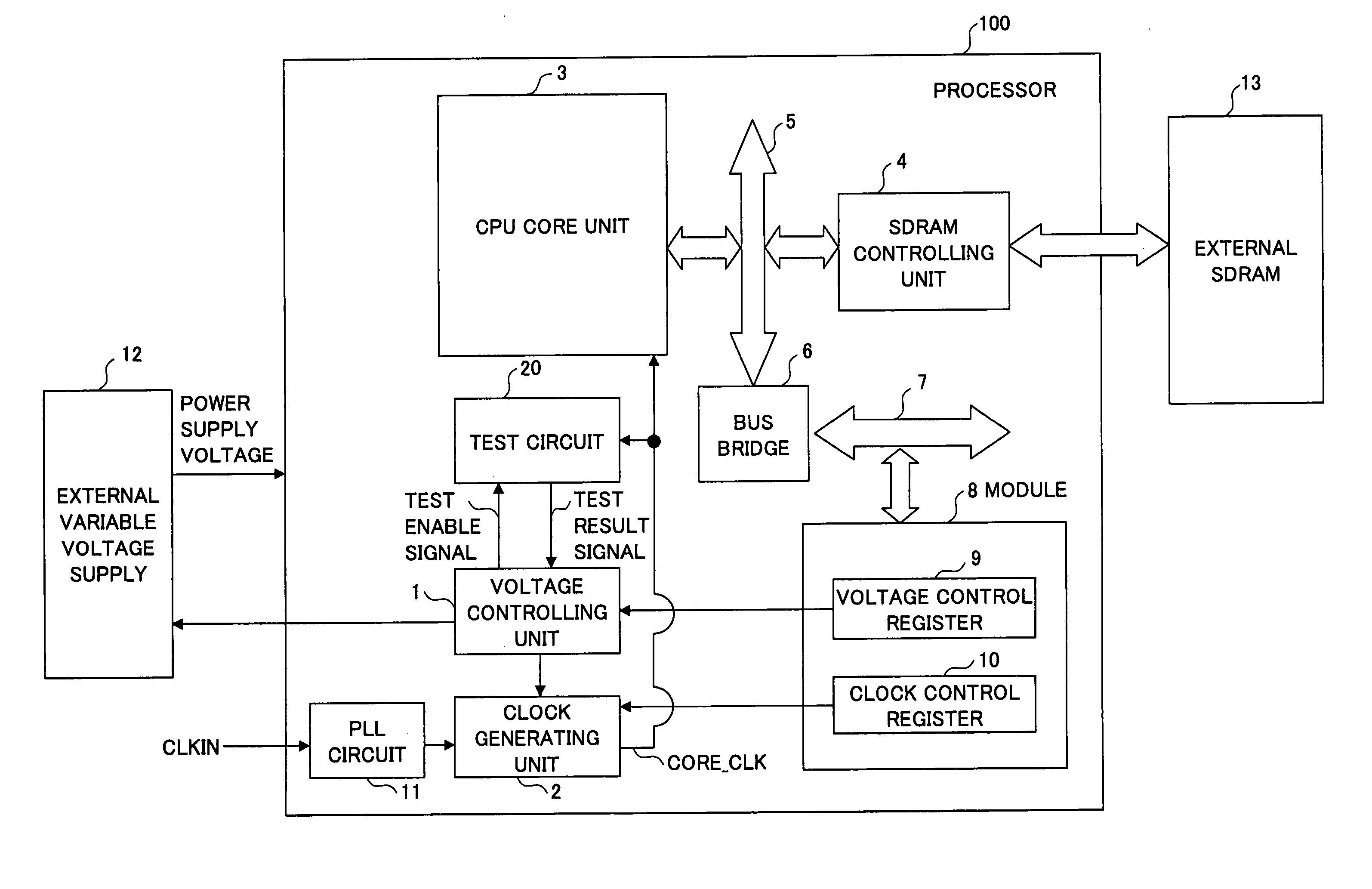 Changing of operating voltage in semiconductor integrated circuit