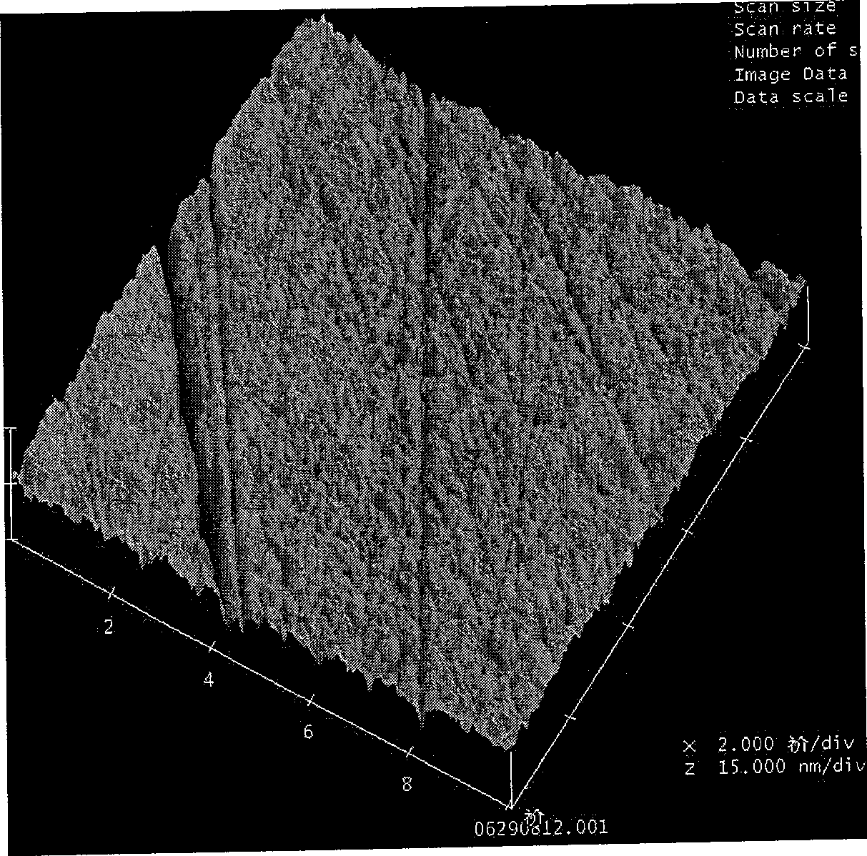 Method for processing GaN epitaxial substrate