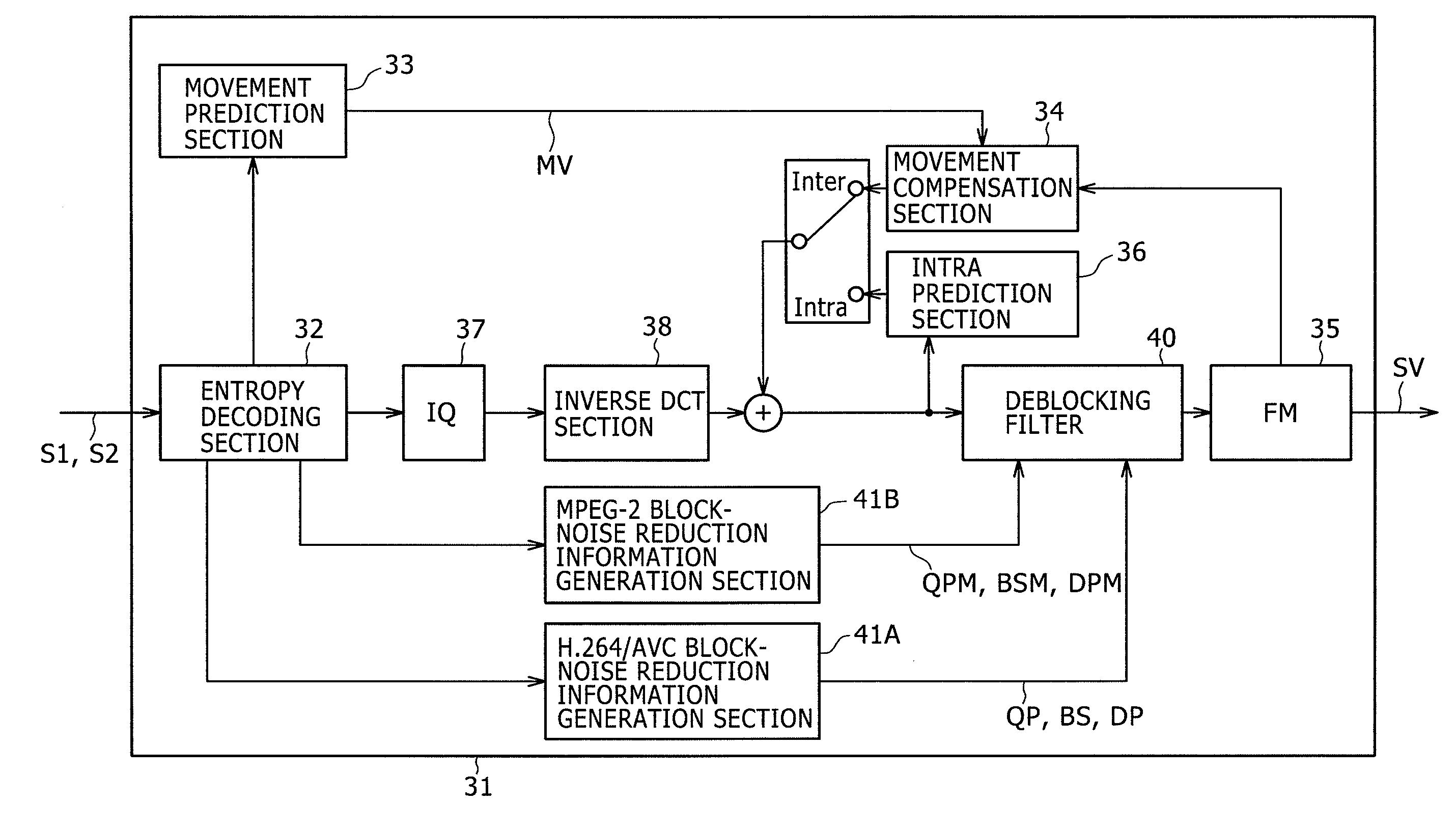 Picture processing apparatus, picture processing method, picture processing method program and picture processing method program recording medium