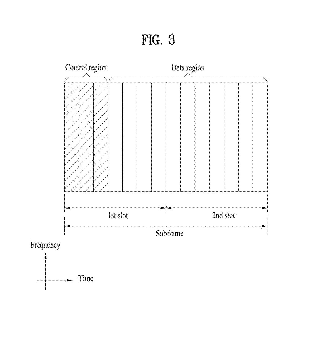 Method for reporting channel state in wireless communication system and device therefor