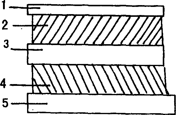 Manufacturing method of colour printed composite paper board for packaging box