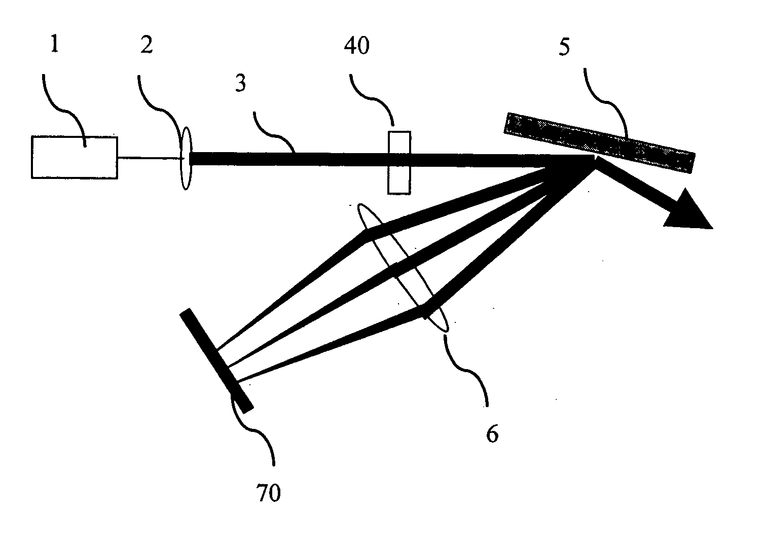 Multi-wavelength external-cavity laser with digital and mode-hope-free fine tuning mechanisms