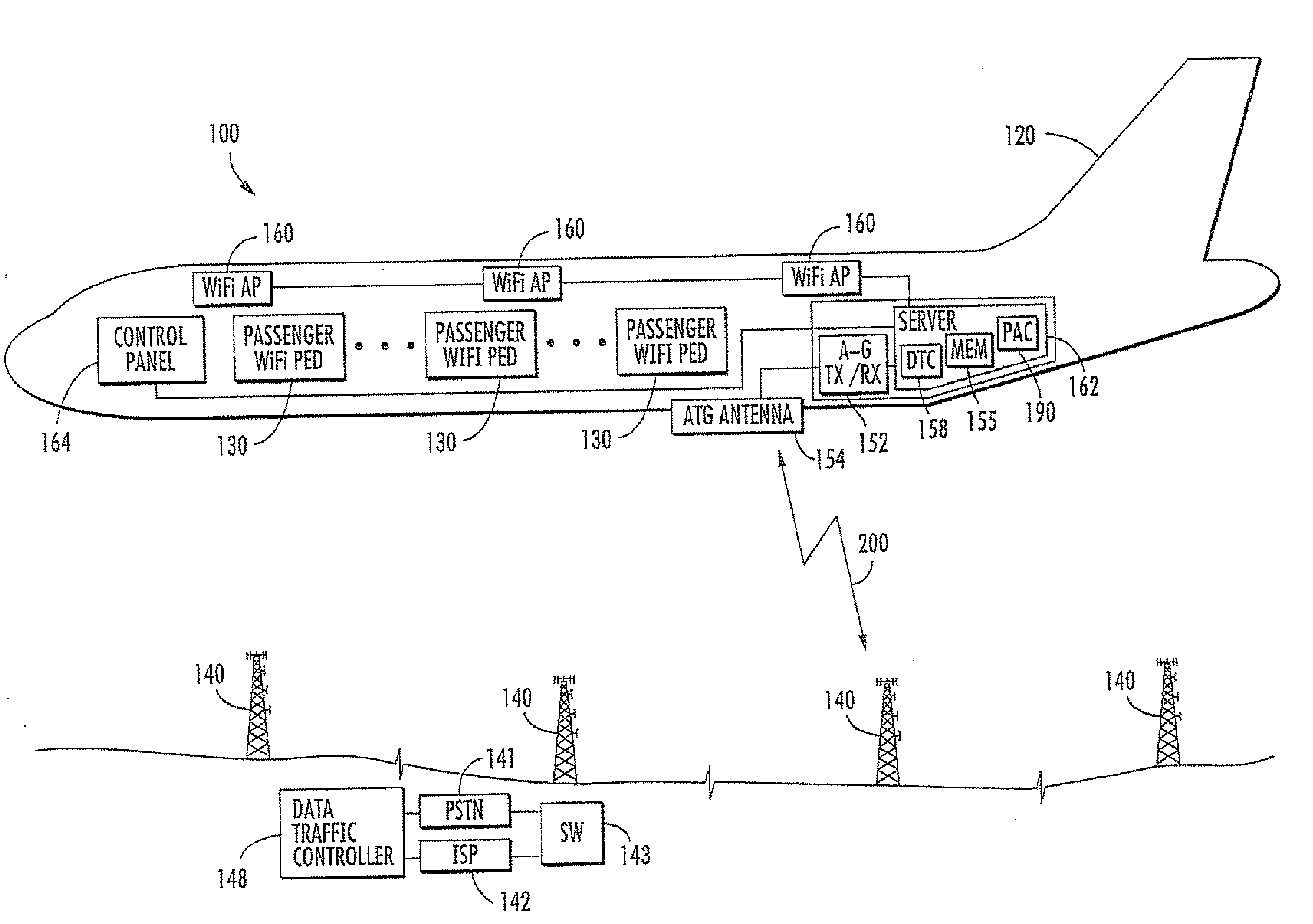 Aircraft communications system using whitelists to control access and associated methods