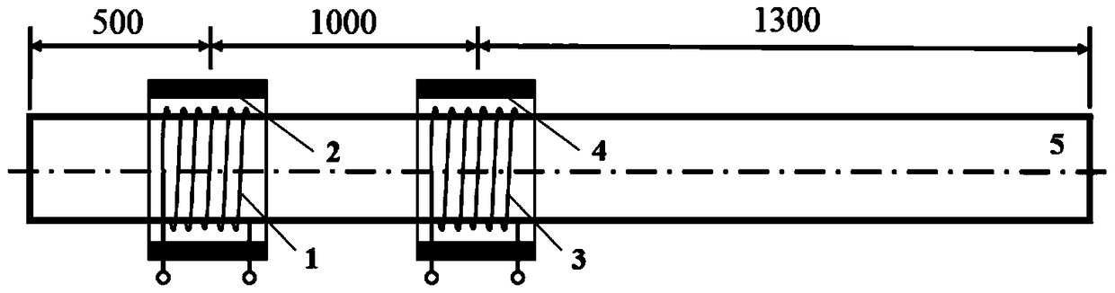 A method and system for measuring the natural frequency of a pipeline