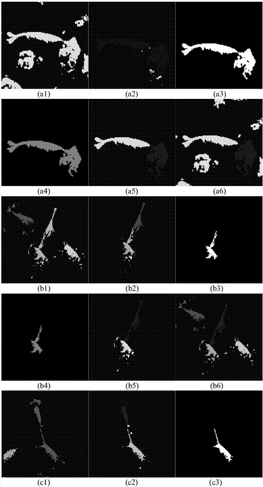 Separating and grouping method of adhesion conditions of main information of cells under contrast phase microscope for interframe-free reference information