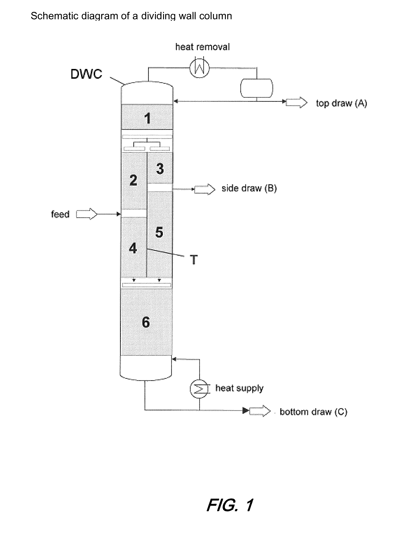 Devices and method for continuous distillative separation of a mixture containing one or more alkanolamine(s)