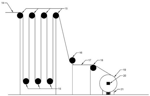 An automatic control system for releasing foil in the production of electrode foil