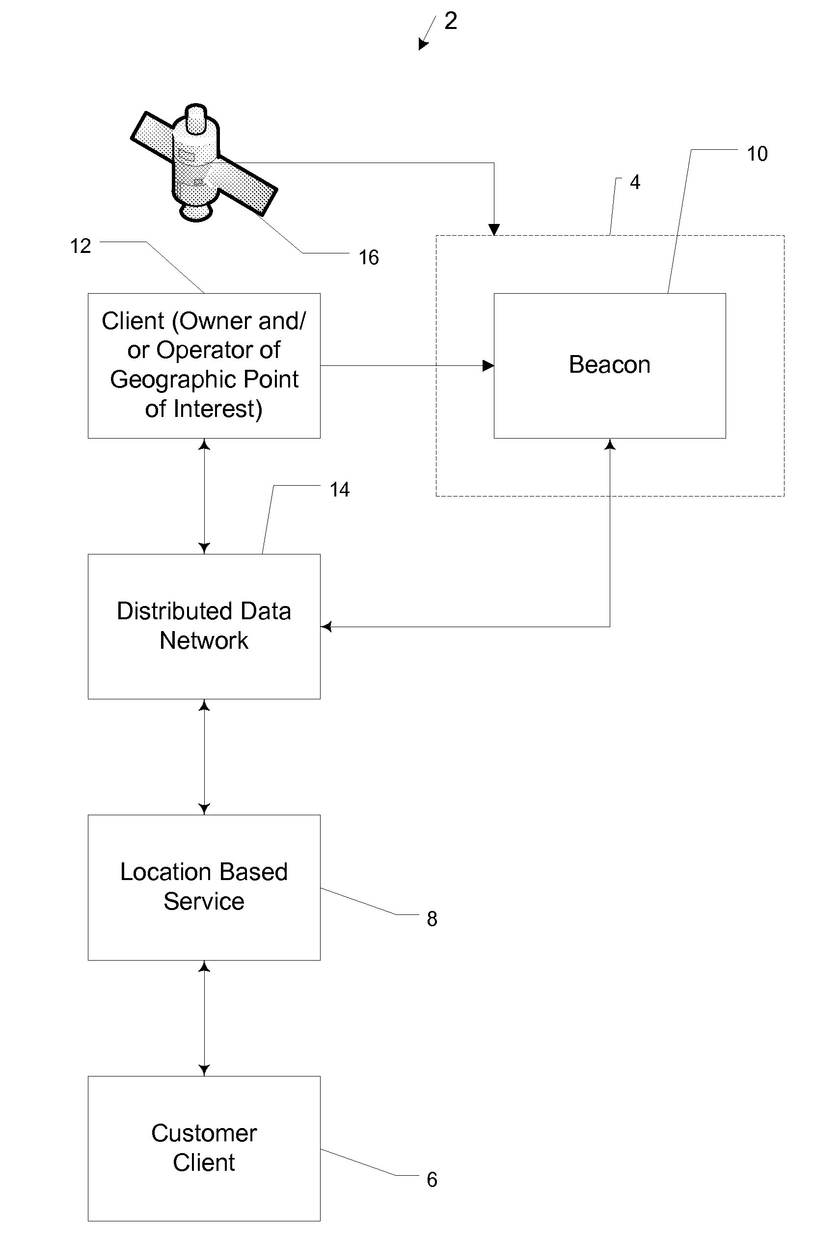 Device and system for providing current information for a geographic point of interest