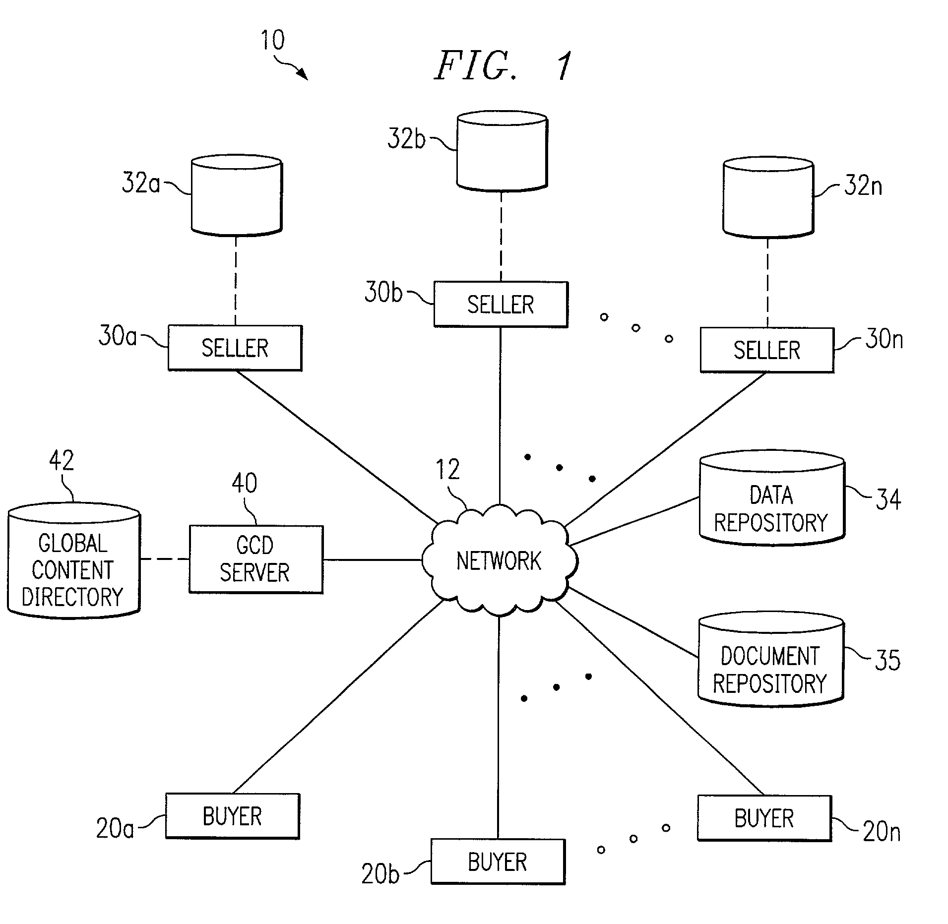 Third party document storage and reuse