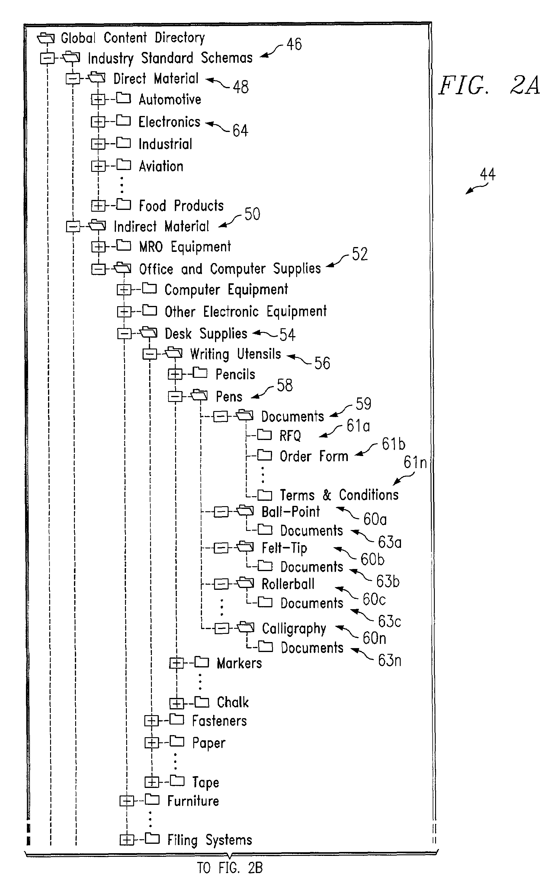 Third party document storage and reuse