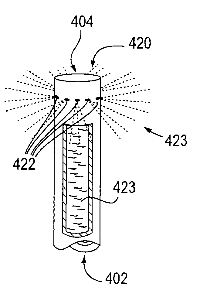 Methods, Devices, Kits and Systems for Defunctionalizing the Gallbladder