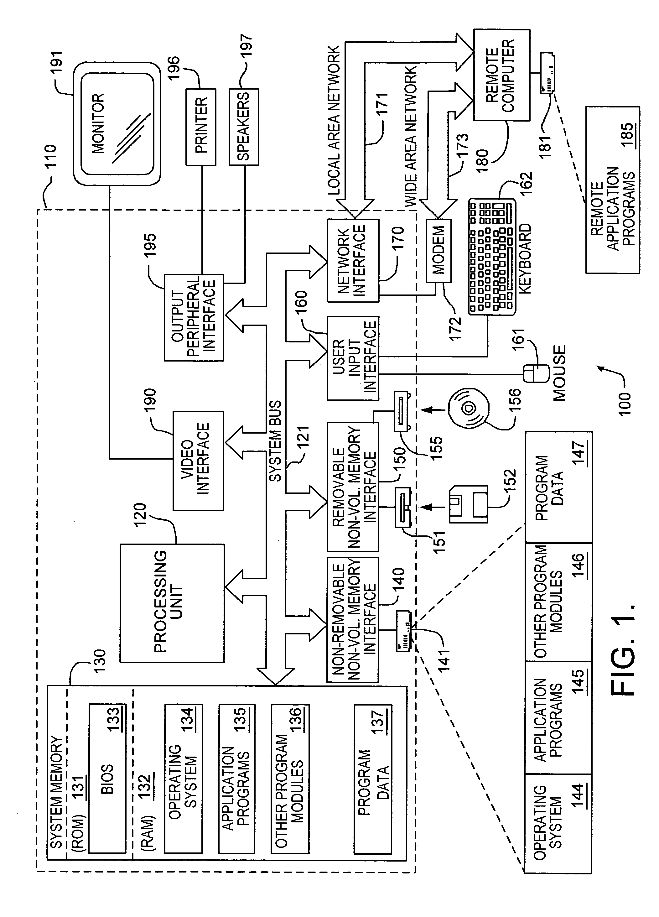 System and method for managing a plurality of content items displayed in a particular placement position on a rendered page