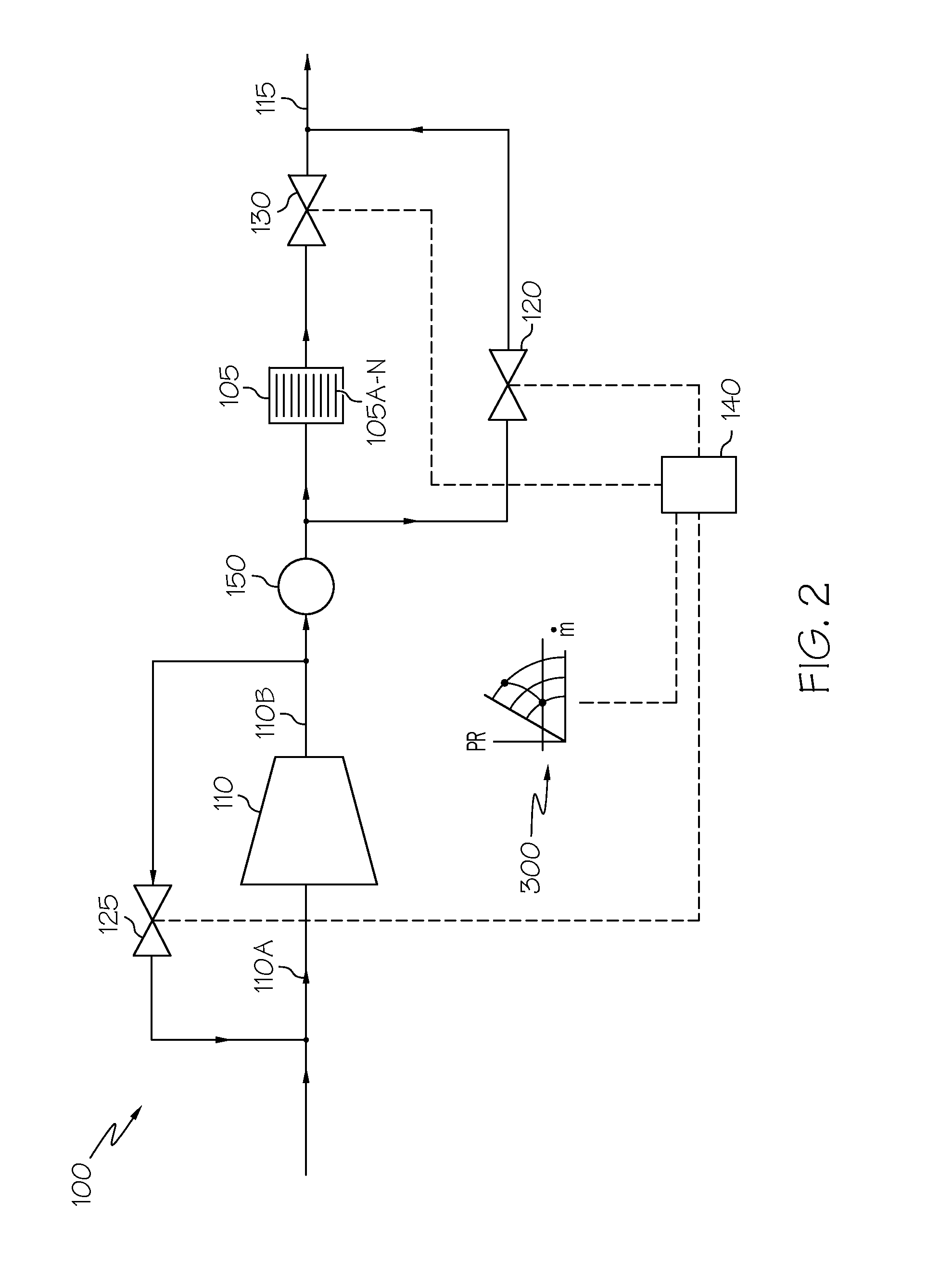 Predictive cathode compressor speed control in a fuel cell power system