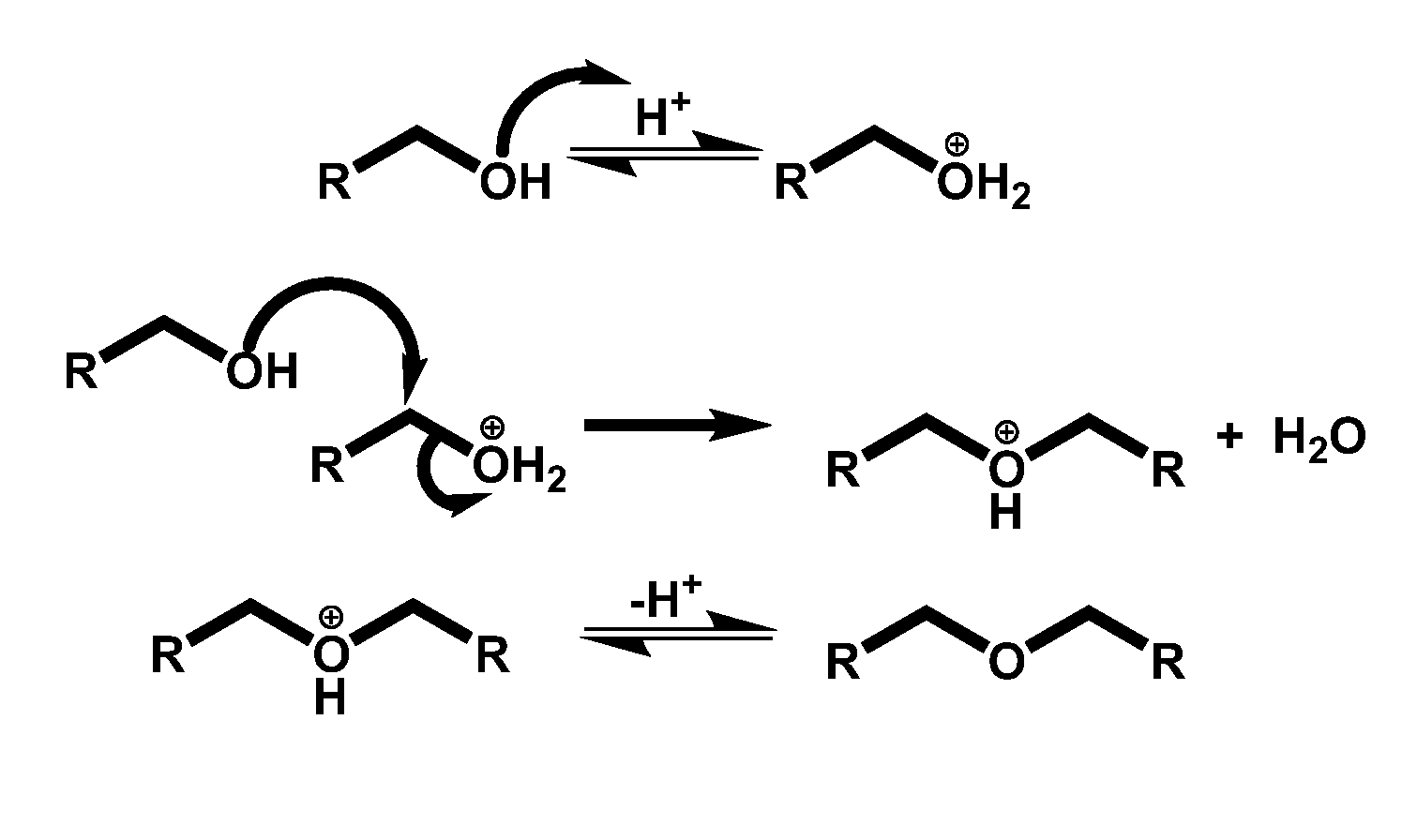 Condensation of glycols to produce biofuels