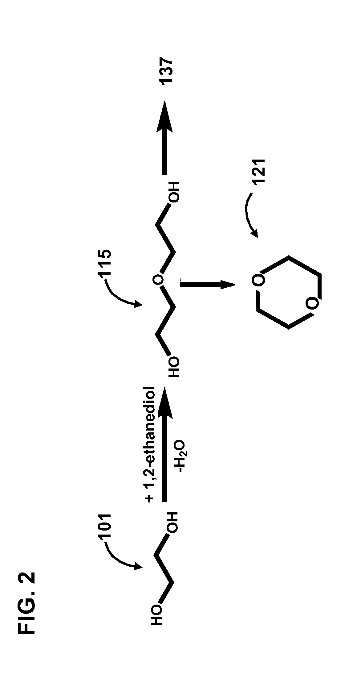 Condensation of glycols to produce biofuels